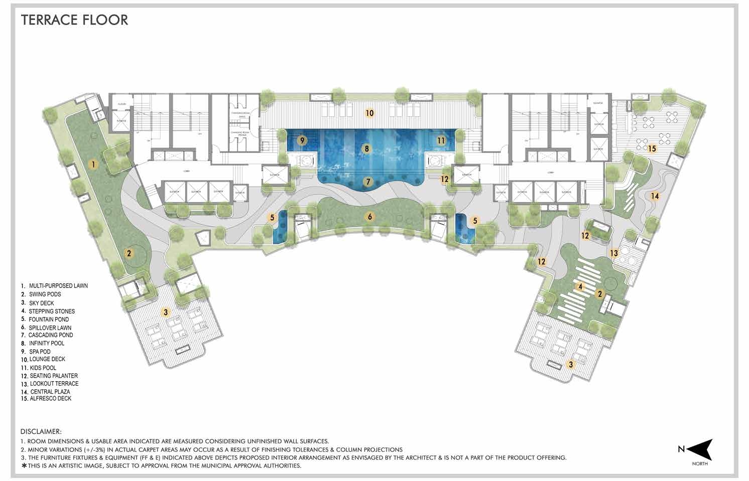 Project View
